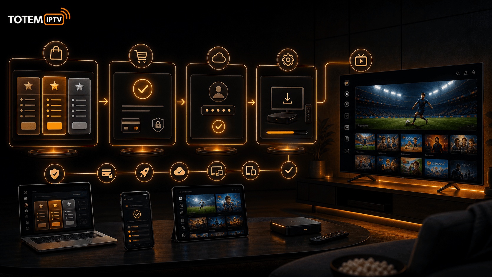 Hollanda İçin IPTV Test Paketi ile Neler Kontrol Edilir?